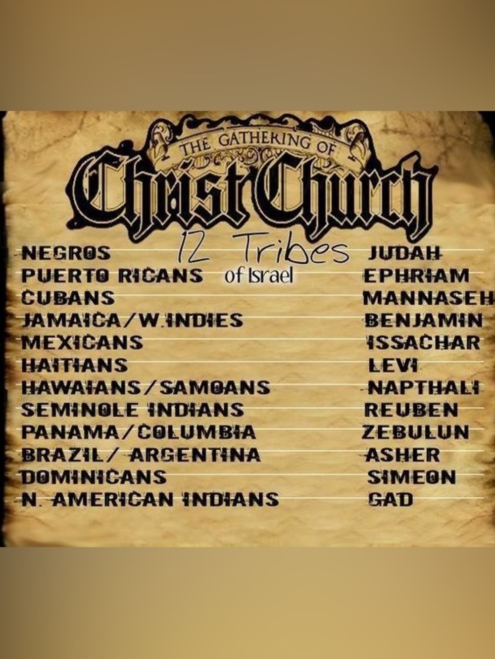 Israelite Clothing Fringes and Blue Boarder
